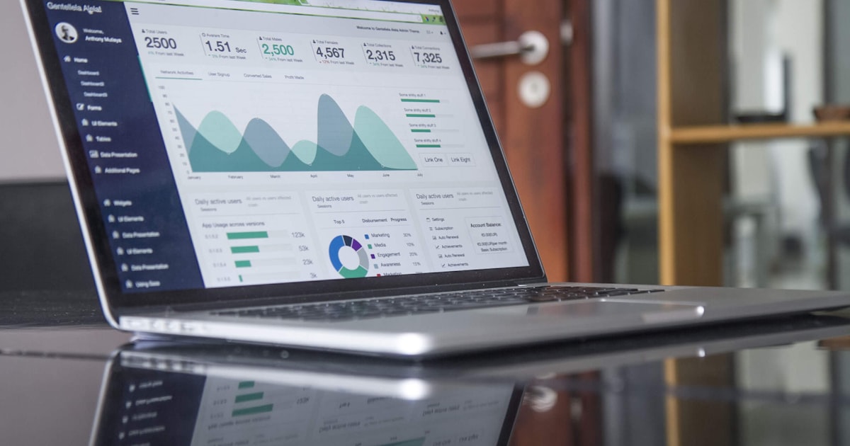 Conversion rate analytics charts and graphs