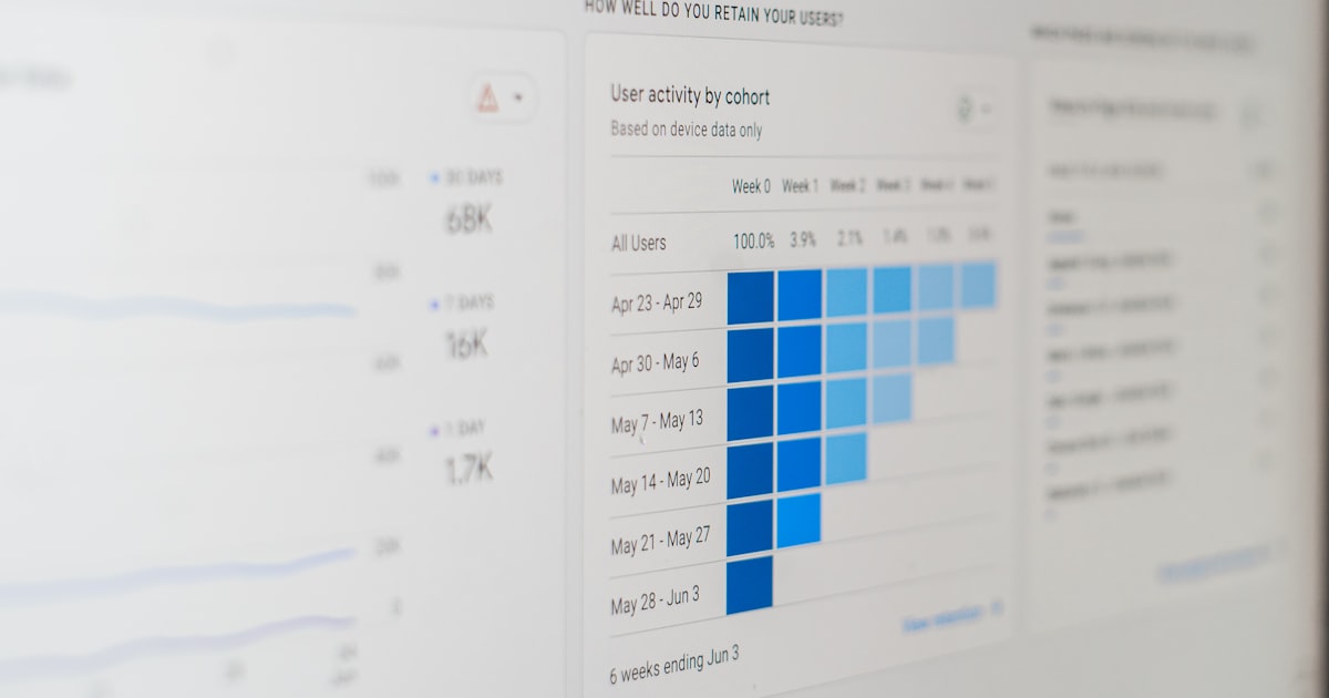 Two analytics dashboards side by side representing a website analytics tool comparison